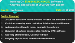 desing software training