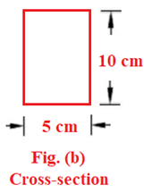 simply supported beam