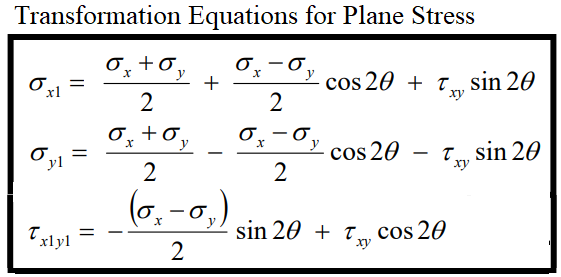 stress transformation equations